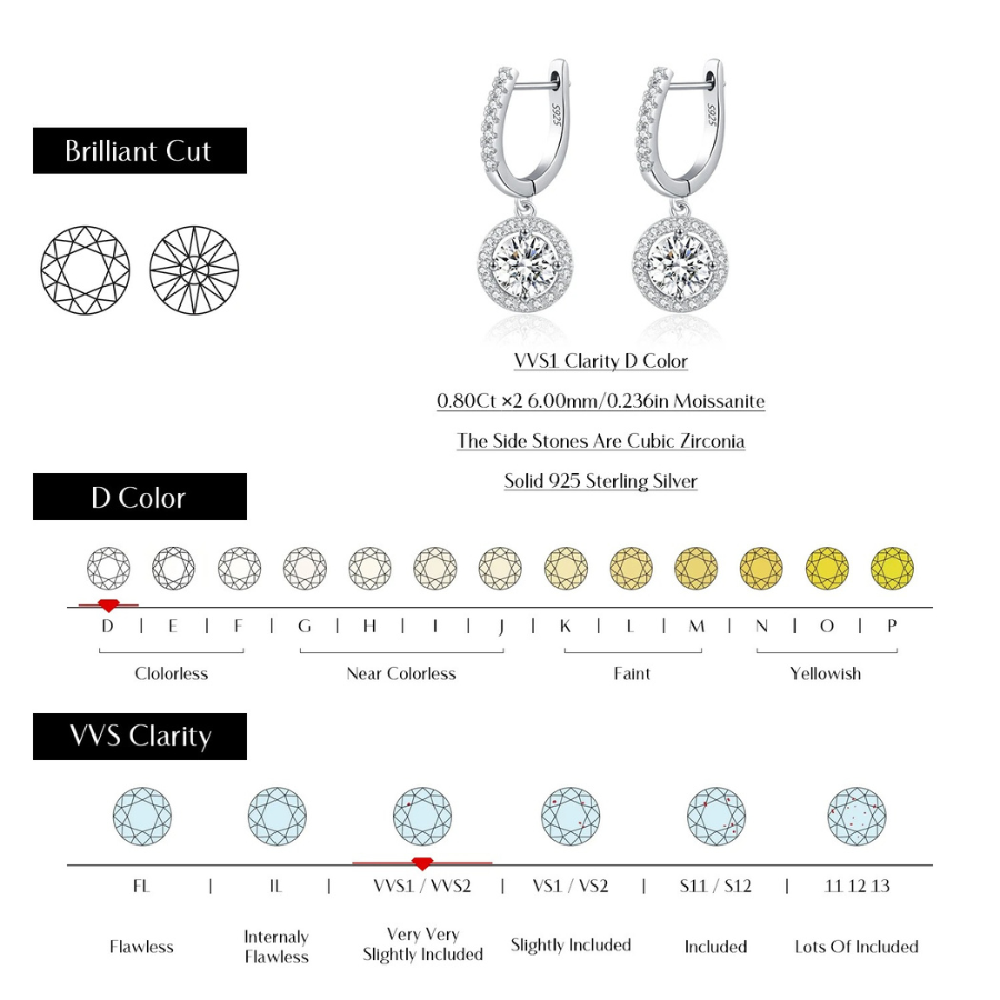 D Color Moissanite Halo Drop Earrings – 925 Sterling Silver