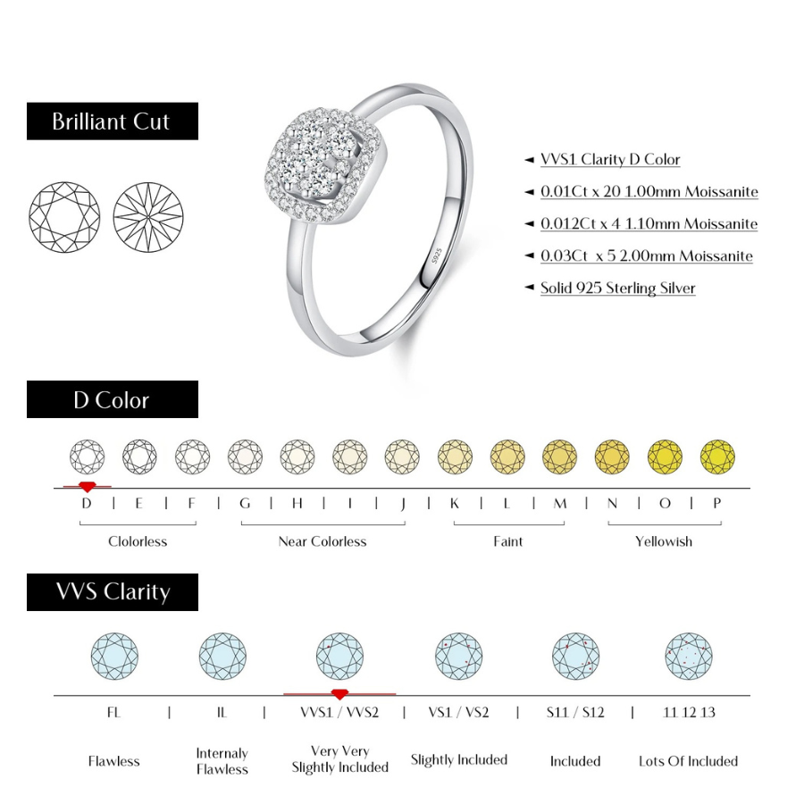 Sparkling Pave Moissanite Ring – 925 Sterling Silver