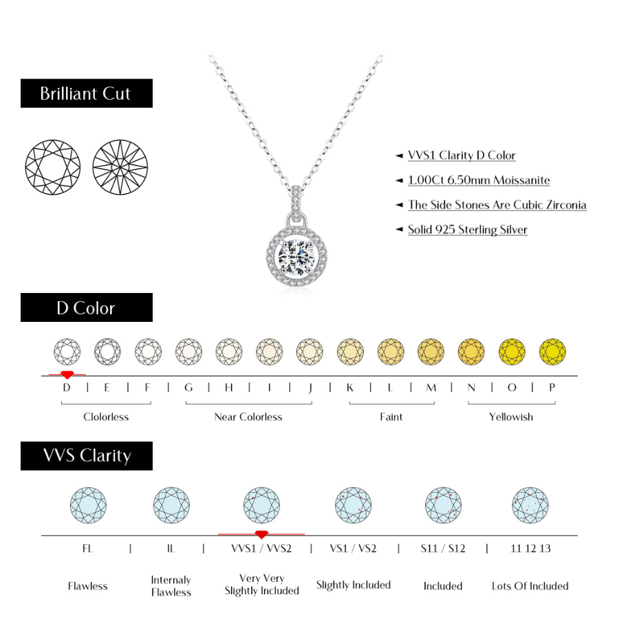 D Color 1 Carat Moissanite Pendant Necklace – Elegant 925 Sterling Silver Jewelry