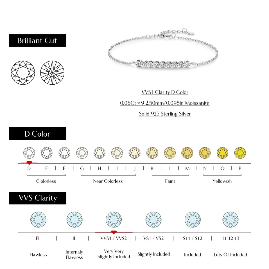 Elegant D Color Moissanite Bracelet – 925 Sterling Silver