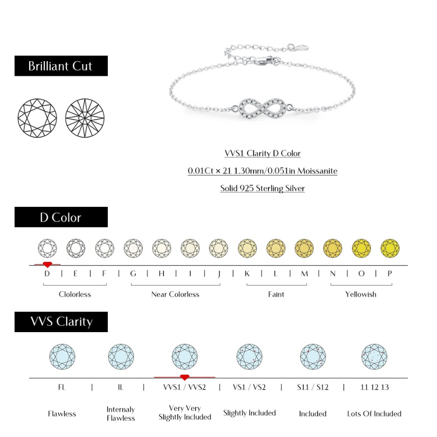 Elegant D Color Moissanite Infinity Bracelet – 925 Sterling Silver
